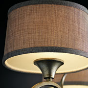 Drum Shades at Kentucky Lighting Drum Shades at Kentucky Lighting